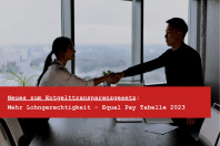 Gander Pay Gap - So schließen Sie die Equal Pay Lücke durch das Entgelttransparenzgesetz 2023